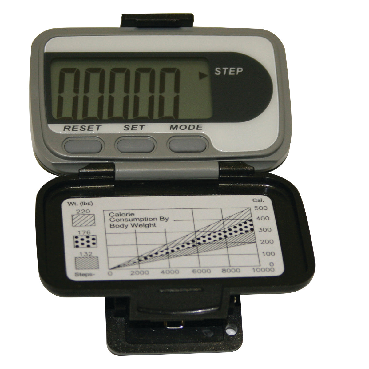Ekho Pedometer - Deluxe - Steps and Distance - Case of 25